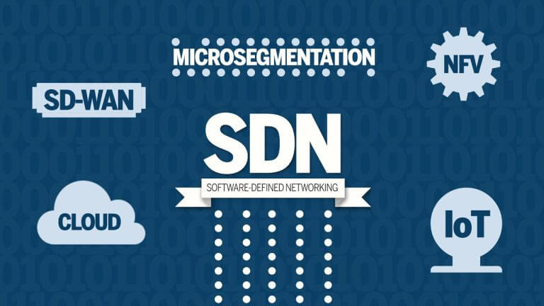 تخصص در طراحی و پیکربندی شبکه های نسل بعدی با SDN